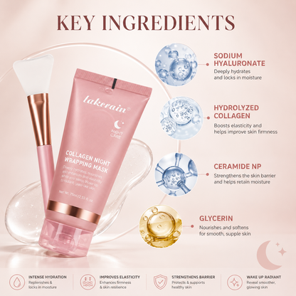 Korean Collagen Sleep Mask